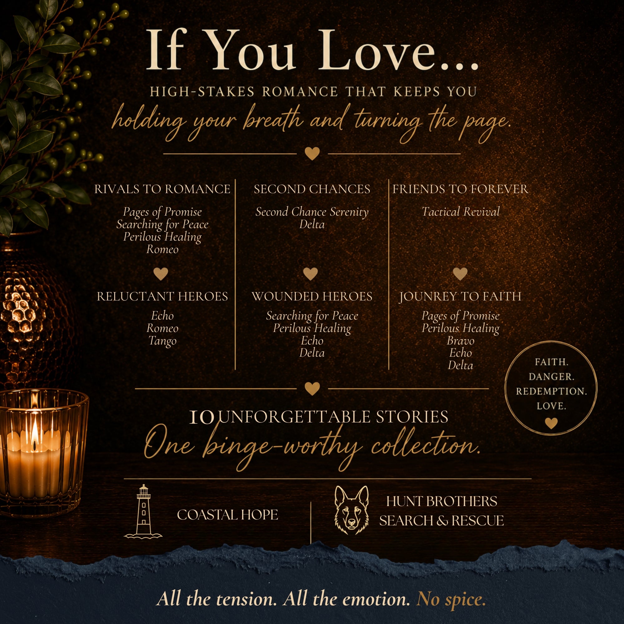 Christian Romantic Suspense 10-Book Bundle | Coastal Hope & Hunt Brothers Series